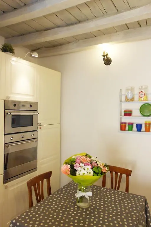 Apartments Milan - Shabby Chic